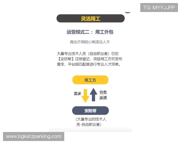 绿色安全百家乐线上玩环境，杜绝作弊确保玩家公平竞争