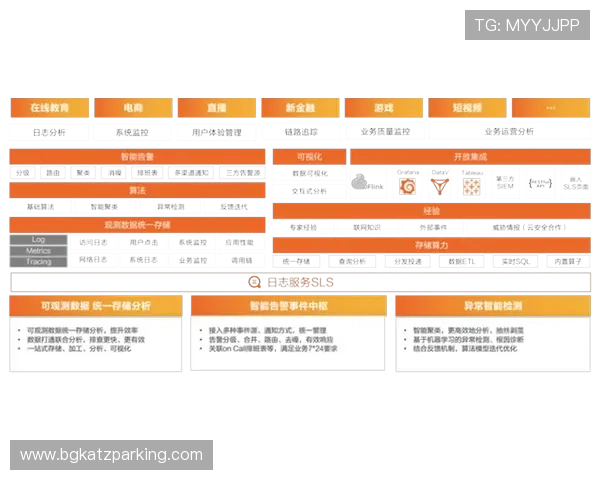 凯发网娱乐官网集团技术创新：最新安全技术应用与用户体验提升方案