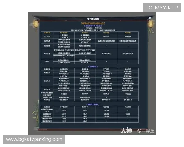 合众娱乐城VIP会员制度详解提升玩家尊贵体验享受专属特权